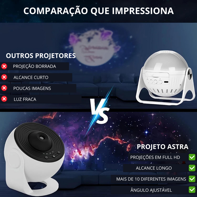 Projetor Astro - Bello Aconchego