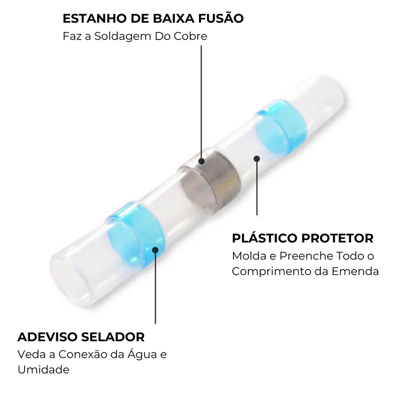 Tubo Termo Retrátil Com Solda [500 Unidades]