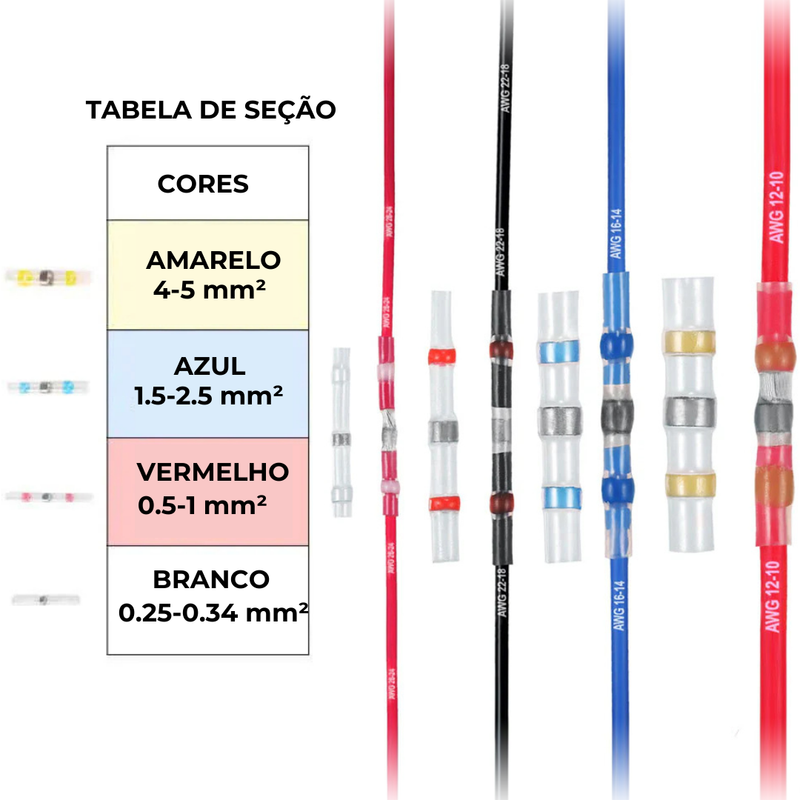 Tubo Termo Retrátil Com Solda [500 Unidades]