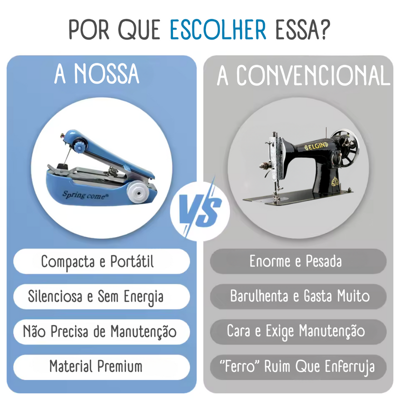 Mini Máquina de Costura Manual